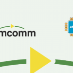 Jamaica 1 GB - 7 Days